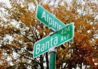 Street Signs at an Intersection