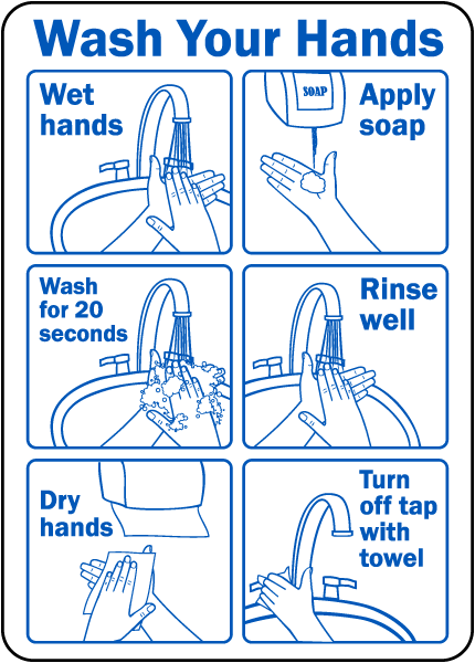 Wash Your Hands Sign