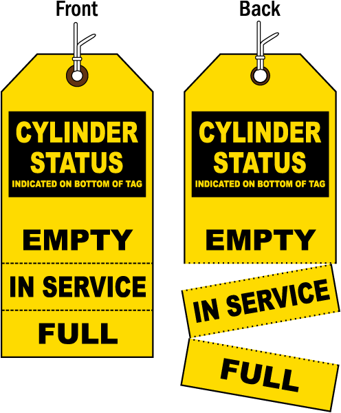 Cylinder Status Tag