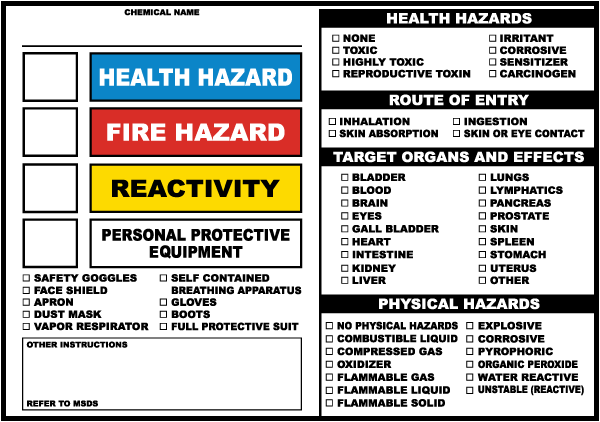 Secondary Container Label