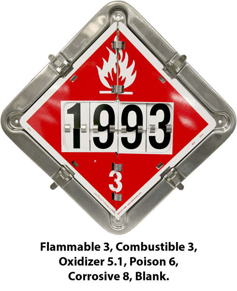 Aluminum Solid frame, dual flip type, both signs and numbers flip, 6 Placards included.