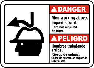 Danger Men working above. Impact hazard. Hard hat required. Be alert sign