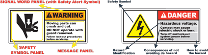 ANSI Z535 2007 Revision | SafetySign.com