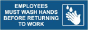 Employees Must Wash Hands Sign