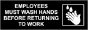 Employees Must Wash Hands Sign