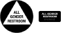 All Gender Restroom California Title 24 Sign with Braille Kit