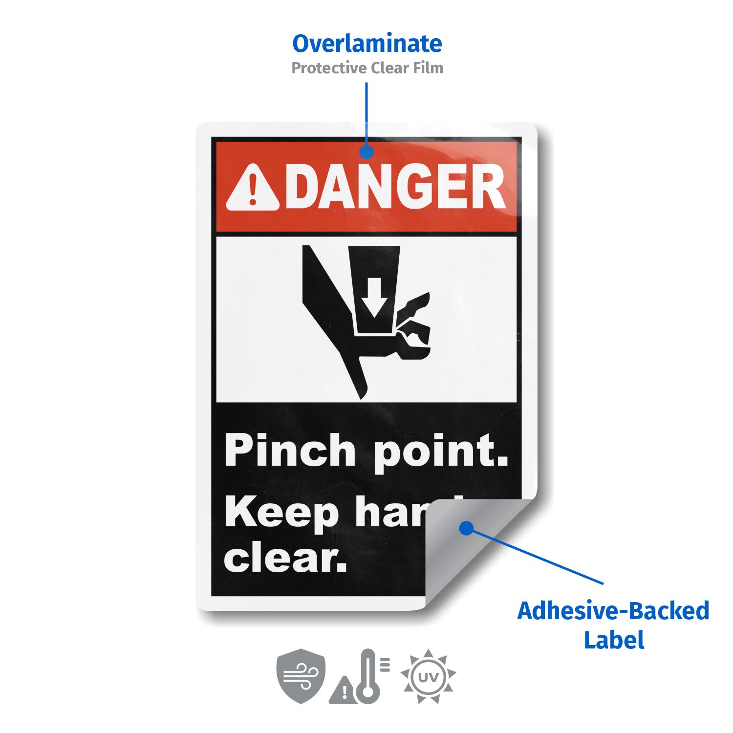 Pinch Point Keep Hands Clear Label