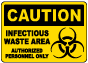 Caution Infectious Waste Area Authorized Personnel Only Sign