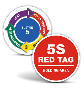 5S & Lean Floor Signs