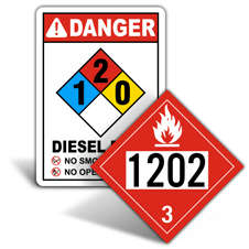 Chemical Signs