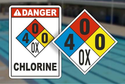 NFPA 704 Chlorine Signs