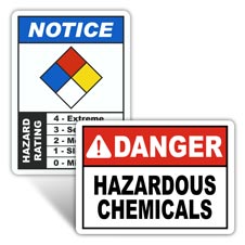 Chemical Hazard Signs