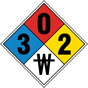 NFPA Danger Sulfuric 93% 3-0-2-No Water Sign
