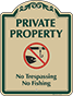 Green Border & Text – Private Property No Fishing Sign