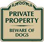 Green Border & Text – Private Property Beware of Dogs Sign