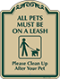 Green Border & Text – All Pets Must Be On A Leash Sign