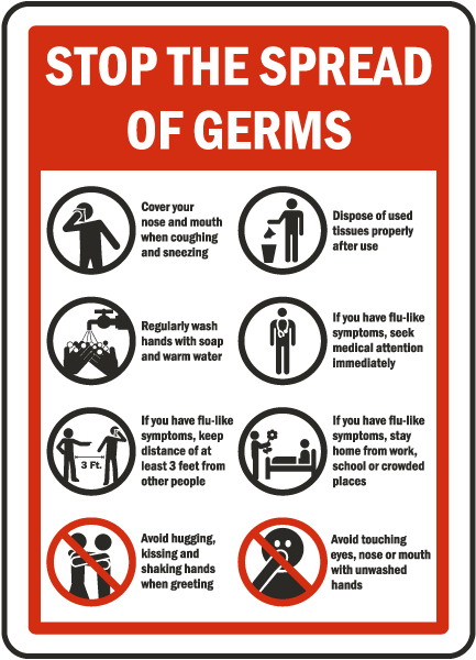 Germs Chart