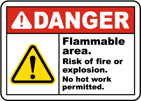 Warning Fire Risk Safety Sign 