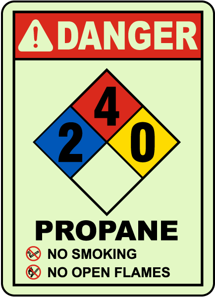 NFPA Propane 2 4 0 Sign M3375 By SafetySign