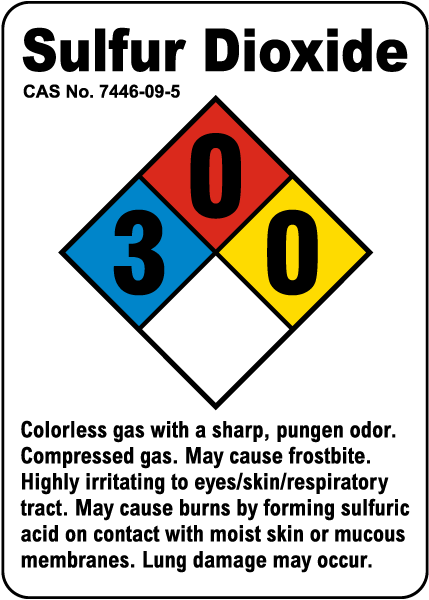 Dioxide sulfur Sulfur dioxide