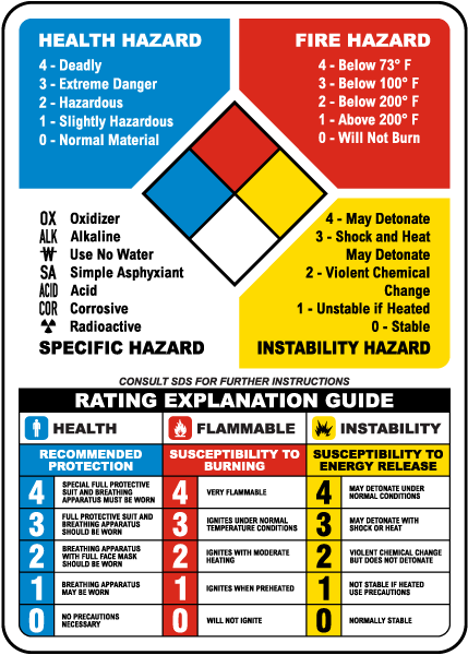 thumbnail image 2 of NFPA 70 National Electrical Code 2023 Edition With Index Tabs - NEC Code Book 2 of 11