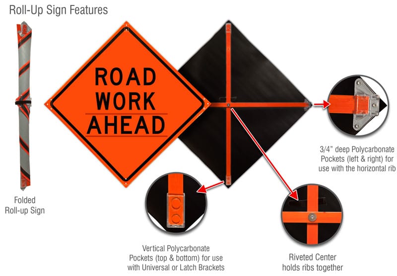 Road Work Ahead Sign X4578 - by SafetySign.com