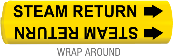 Steam Return Snap-Around & Strap-On Pipe Marker