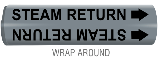 Steam Return Snap-Around and Strap-On Pipe Marker