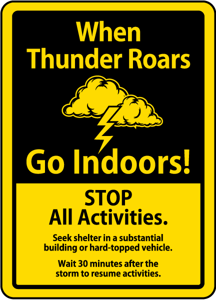 When Thunder Roars Go Indoors! Sign