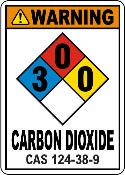 NFPA Warning Carbon Dioxide Sign