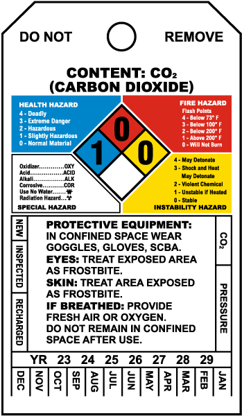 Carbon Dioxide Tag