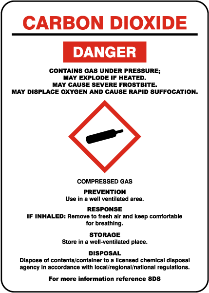 Carbon Dioxide Danger GHS Prevention Sign