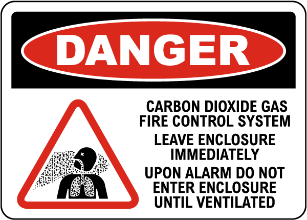 Danger Carbon Dioxide Fire Control System Sign