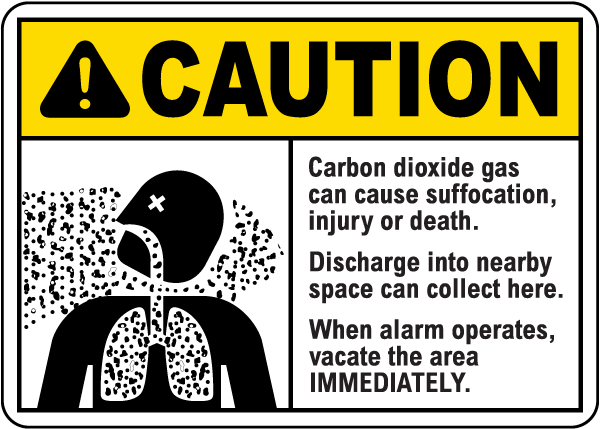 Caution Carbon Dioxide Gas Can Cause Death Sign