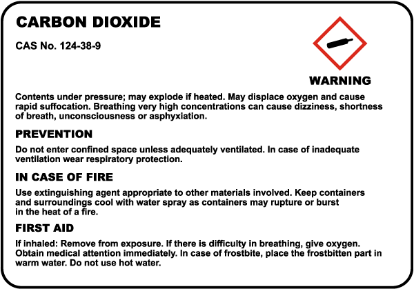 Carbon Dioxide Warning Sign
