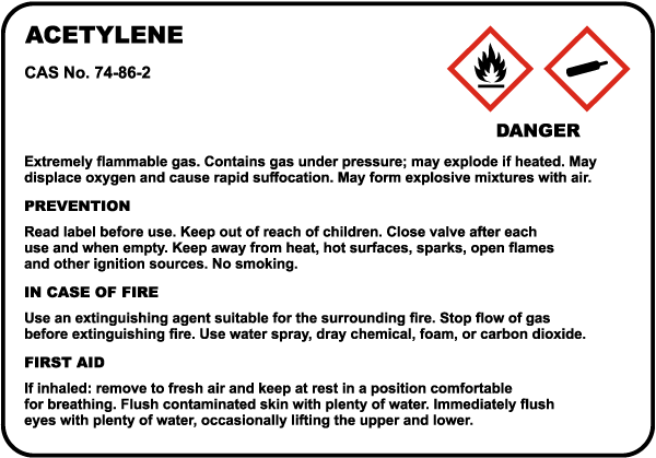 Acetylene Danger Sign