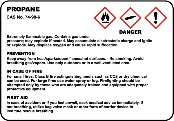 Propane Danger Sign
