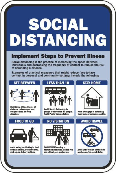 Social Distancing Preventions Sign