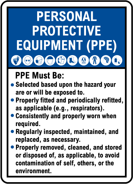 Personal Protective Equipment (PPE) Guidelines Sign