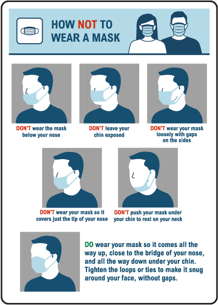 How Not To Wear A Mask Sign - Save 10% Instantly