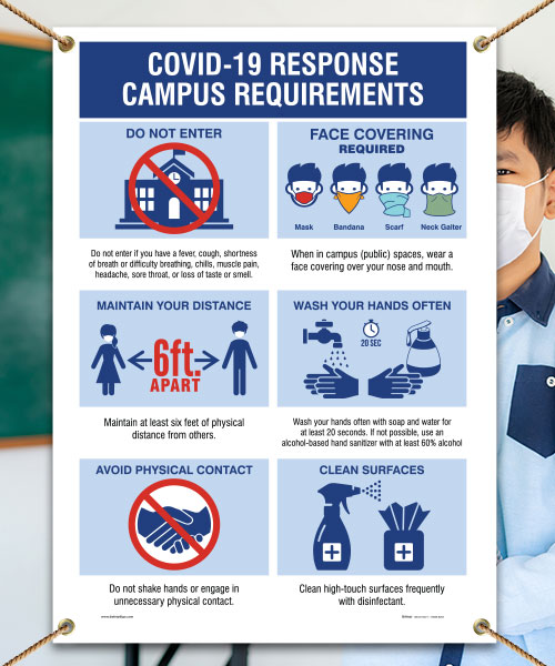 Covid-19 Response Campus Requirements Banner