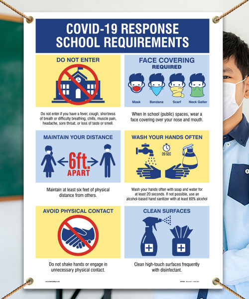 Covid-19 Response School Requirements Sign