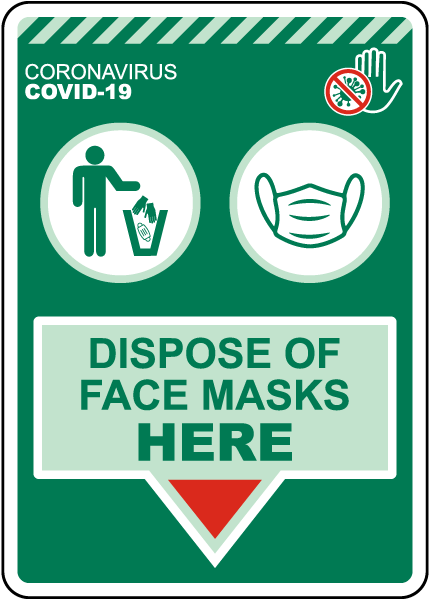 Dispose of Face Masks Here Sign