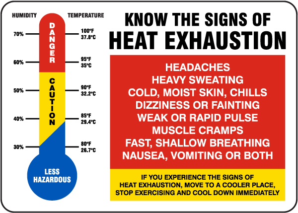 Know The Signs Of Heat Exhaustion Sign