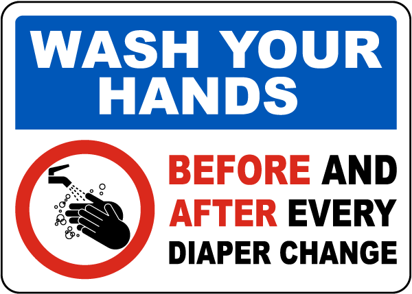 Wash Hands Before And After Sign