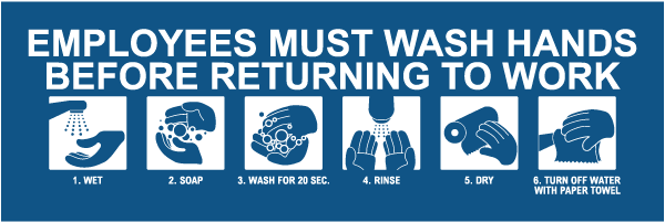 Employees Must Wash Hands Sign