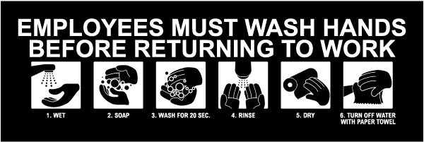 Employees Must Wash Hands Sign