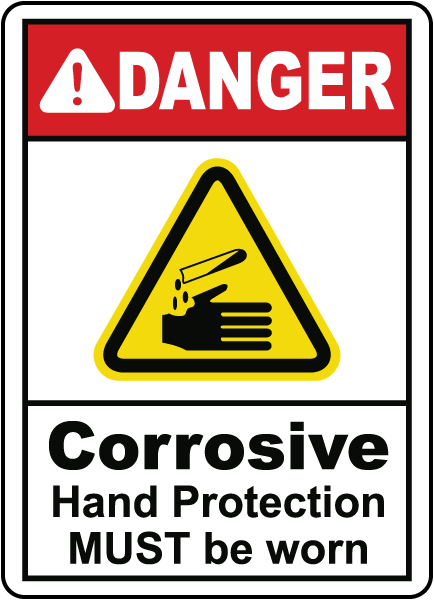 Hand Protection Must Be Worn Sign