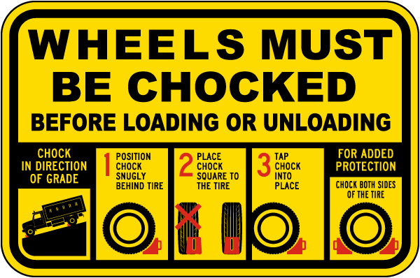 Wheels Must Be Chocked Before Loading Or Unloading Sign