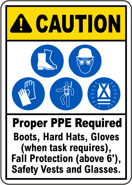 Caution Proper PPE Required Safety Sign 